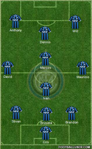 F.C. Internazionale Formation 2023