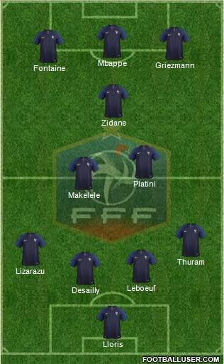 France Formation 2023