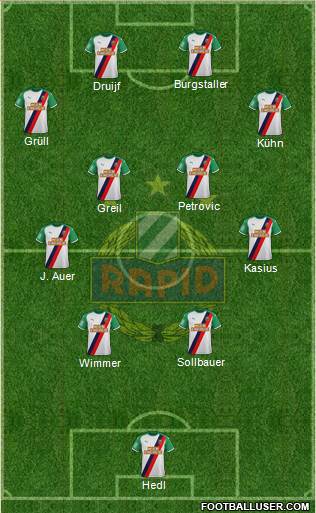 SK Rapid Wien Formation 2023