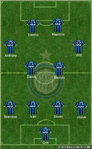 F.C. Internazionale Formation 2023