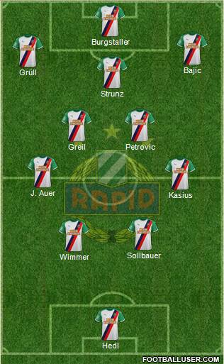 SK Rapid Wien Formation 2023