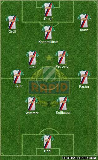 SK Rapid Wien Formation 2023