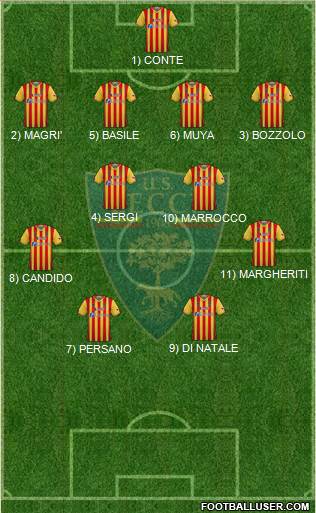 Lecce Formation 2023