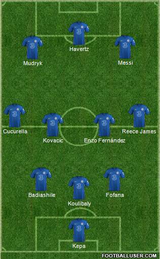 Chelsea Formation 2023