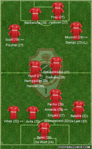 R Antwerp FC Formation 2023