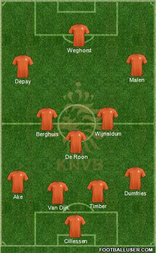 Holland Formation 2023