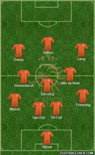 Holland Formation 2023