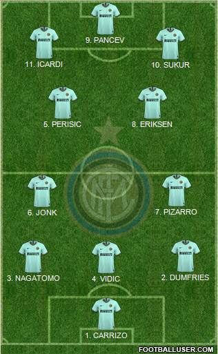 F.C. Internazionale Formation 2023