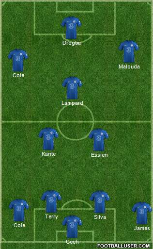 Chelsea Formation 2023