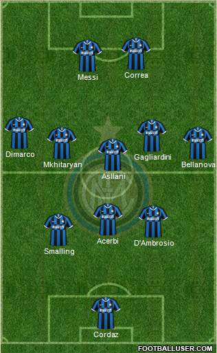 F.C. Internazionale Formation 2023