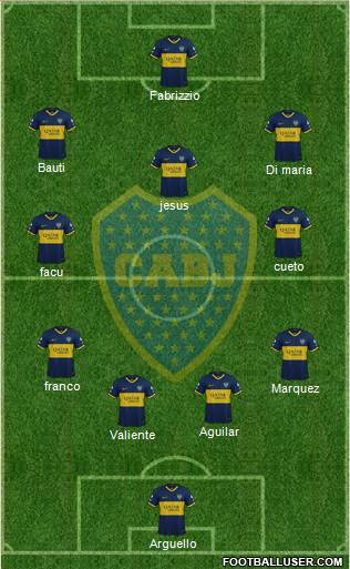 Boca Juniors Formation 2023