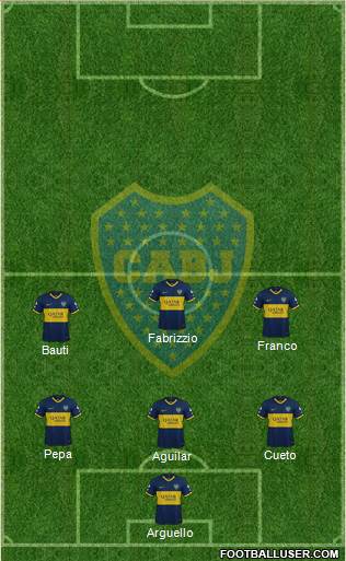 Boca Juniors Formation 2023