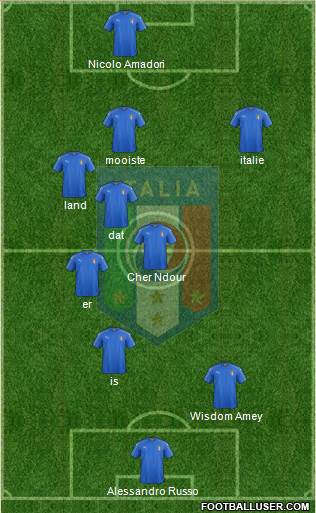 Italy Formation 2023