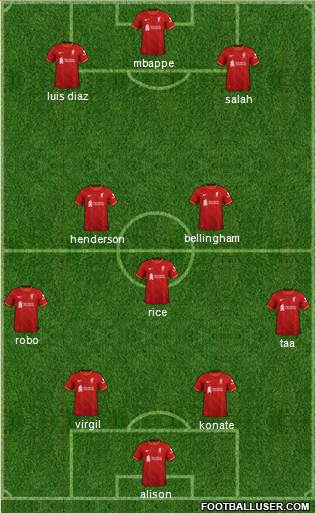 Liverpool Formation 2023