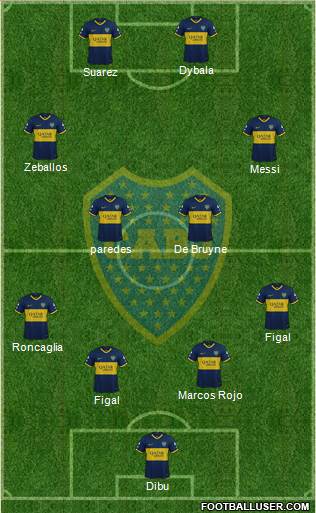 Boca Juniors Formation 2023