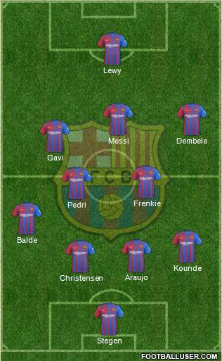 F.C. Barcelona Formation 2023