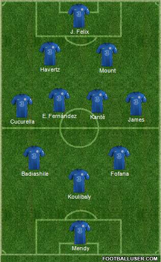 Chelsea Formation 2023