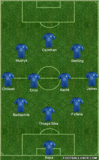 Chelsea Formation 2023