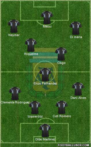 Argentina Formation 2023