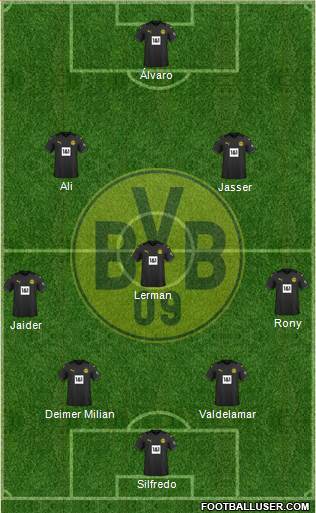 Borussia Dortmund Formation 2023