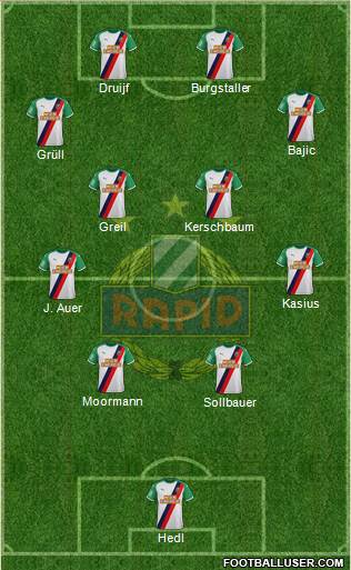 SK Rapid Wien Formation 2023