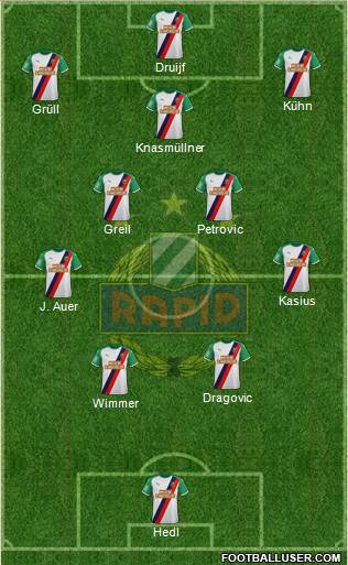 SK Rapid Wien Formation 2023