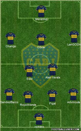 Boca Juniors Formation 2023