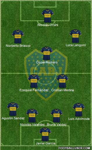 Boca Juniors Formation 2023