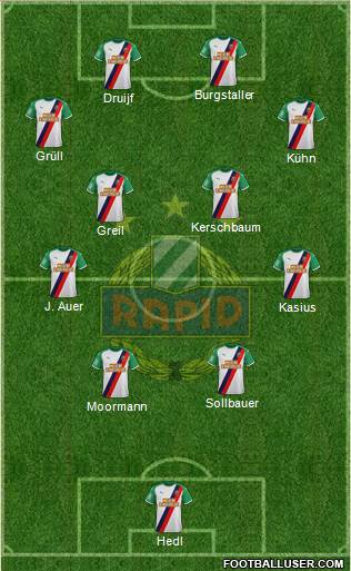 SK Rapid Wien Formation 2023