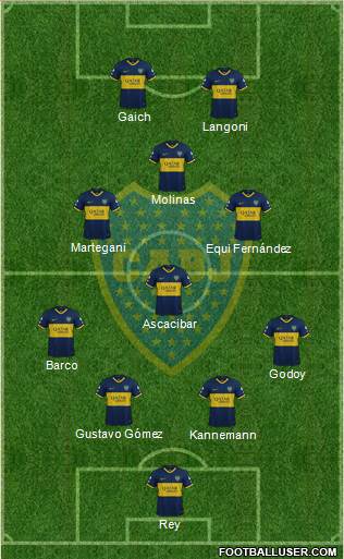 Boca Juniors Formation 2023