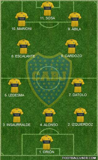 Boca Juniors Formation 2023