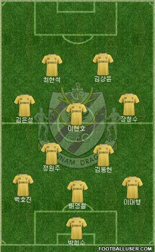 Chunnam Dragons Formation 2023