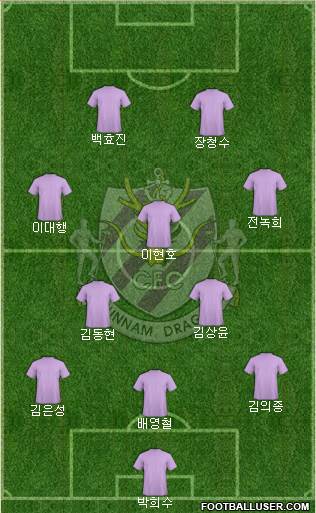 Chunnam Dragons Formation 2023