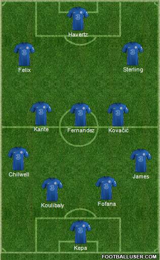 Chelsea Formation 2023