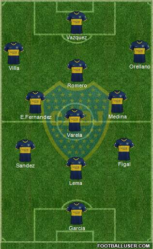 Boca Juniors Formation 2023