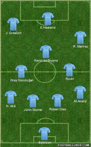 Manchester City Formation 2023