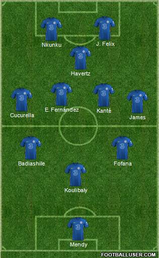 Chelsea Formation 2023