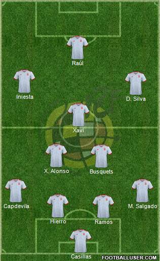 Spain Formation 2023