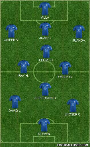 Chelsea Formation 2023