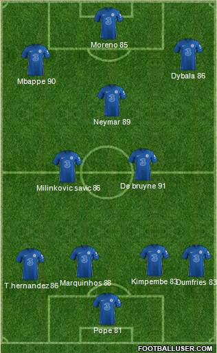 Chelsea Formation 2023