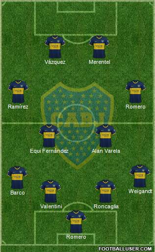 Boca Juniors Formation 2023