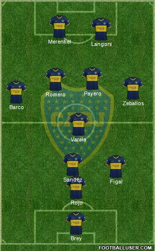 Boca Juniors Formation 2023