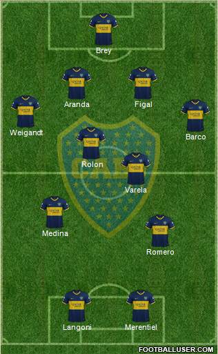 Boca Juniors Formation 2023