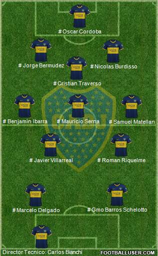 Boca Juniors Formation 2023