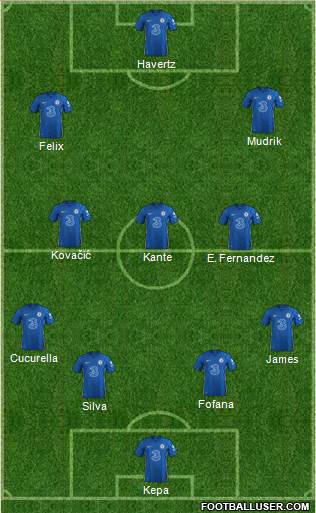 Chelsea Formation 2023