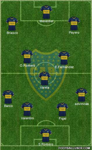 Boca Juniors Formation 2023