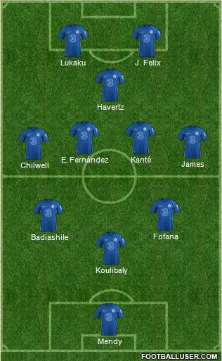 Chelsea Formation 2023