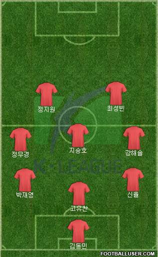 K-League All-Stars Formation 2023