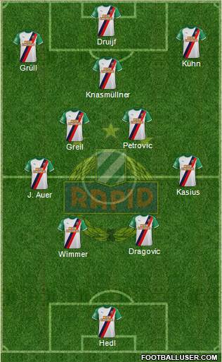 SK Rapid Wien Formation 2023