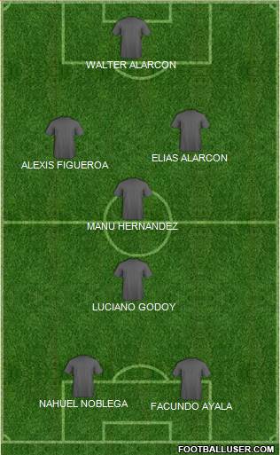 Pro Evolution Soccer Team Formation 2023